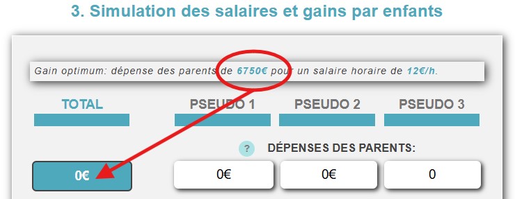 copie ecran indications point 3